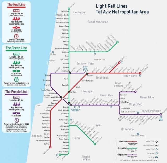 Mapa de las estaciones de tren de Tel Aviv