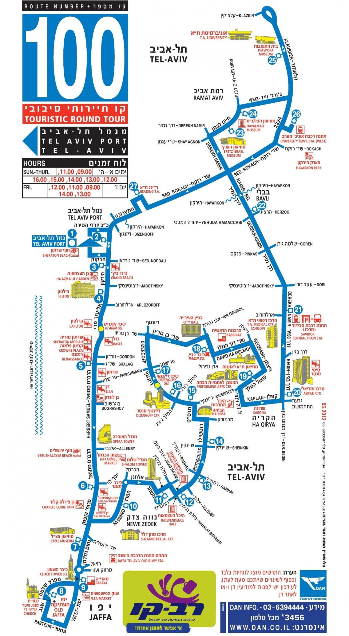 Mapa de las excursiones en autobús Hop On Hop Off de Tel Aviv