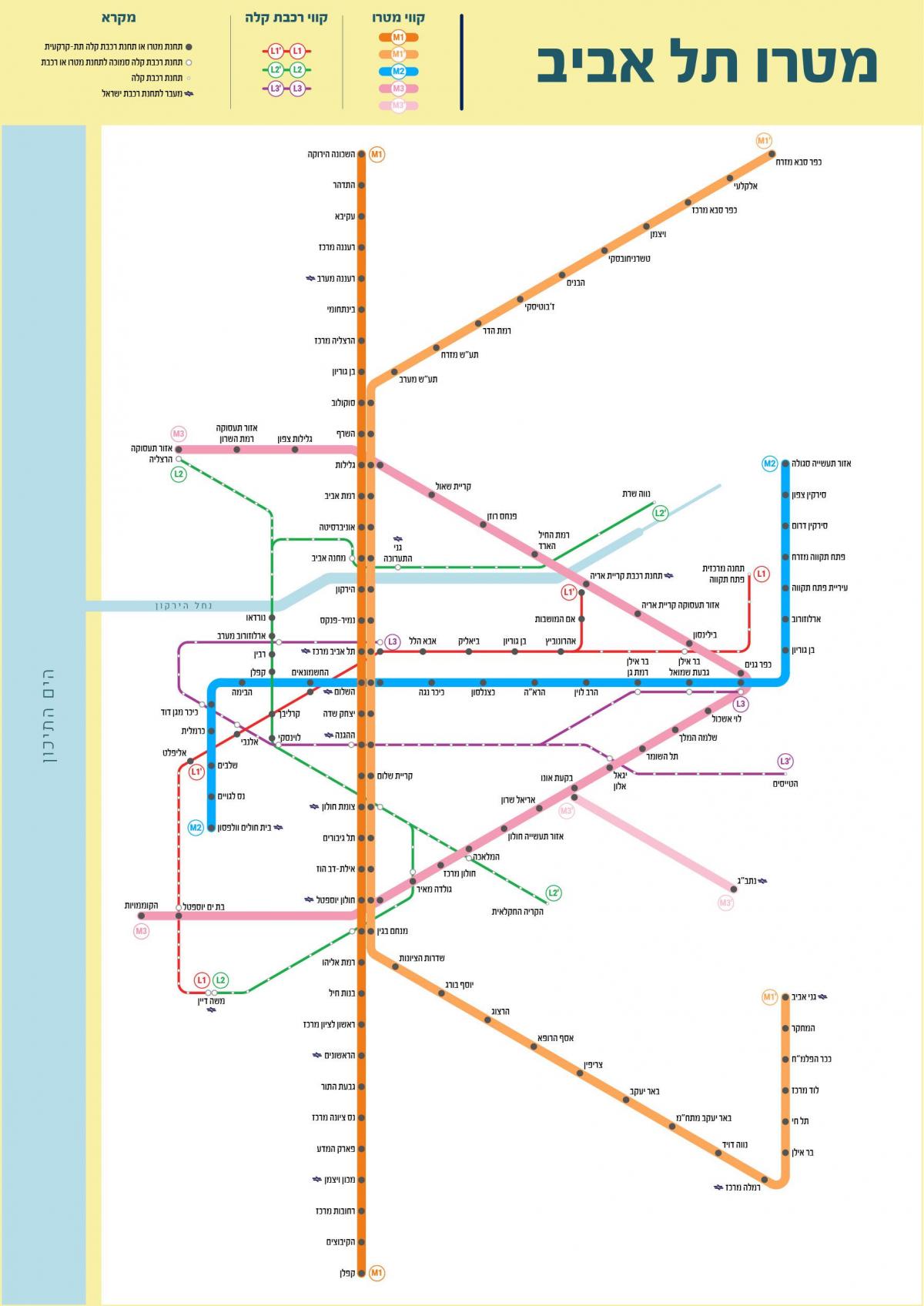 Mapa de las estaciones de metro de Tel Aviv